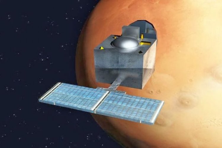 mangalyaan runs out of fuel